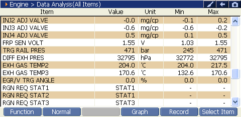 2000 RPM preview